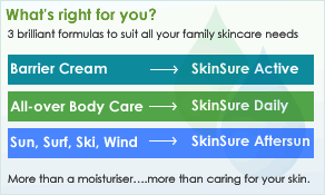 What SkinSure product is right for you